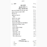Vaedik Devta Book (वैदिक देवता पुस्तक)
