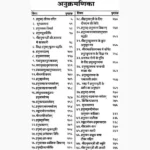 Vrihad Hanumad Siddhi Book (वृहद् हनुमद् सिद्धि पुस्तक)