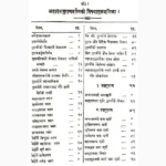 Ashtadashpuran Darpan Book (अष्टादशपुराण दर्पण पुस्तक)