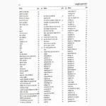 Ayurved Muktavali Book (आयुर्वेद मुक्तावली पुस्तक)