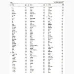 Ayurved Muktavali Book (आयुर्वेद मुक्तावली पुस्तक)