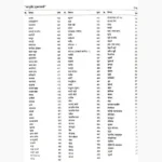 Ayurved Muktavali Book (आयुर्वेद मुक्तावली पुस्तक)