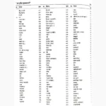 Ayurved Muktavali Book (आयुर्वेद मुक्तावली पुस्तक)