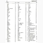 Ayurved Muktavali Book (आयुर्वेद मुक्तावली पुस्तक)