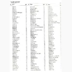 Ayurved Muktavali Book (आयुर्वेद मुक्तावली पुस्तक)