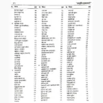 Ayurved Muktavali Book (आयुर्वेद मुक्तावली पुस्तक)