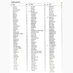 Ayurved Muktavali Book (आयुर्वेद मुक्तावली पुस्तक)