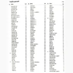 Ayurved Muktavali Book (आयुर्वेद मुक्तावली पुस्तक)