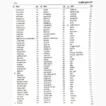 Ayurved Muktavali Book (आयुर्वेद मुक्तावली पुस्तक)