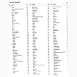 Ayurved Muktavali Book (आयुर्वेद मुक्तावली पुस्तक)