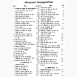 Bhagvat Rahasya Book (भागवत् रहस्य पुस्तक)