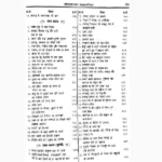 Bhagvat Rahasya Book (भागवत् रहस्य पुस्तक)