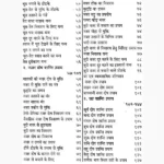 Bhut-Pret Najar Upay Book (भूत प्रेत नजर उपाय पुस्तक)