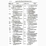 Brahmanotpattimartand Book (ब्राह्मणोत्पत्तिमार्तण्ड पुस्तक)