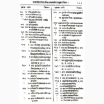 Brahmanotpattimartand Book (ब्राह्मणोत्पत्तिमार्तण्ड पुस्तक)