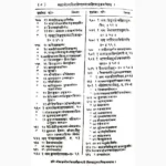 Brahmanotpattimartand Book (ब्राह्मणोत्पत्तिमार्तण्ड पुस्तक)