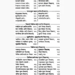 Brhamakarm Saprya Book (ब्रहमकर्म सपर्या पुस्तक)