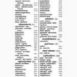 Brihad Parashar Horashastram Book (बृहद पाराशर होराशास्त्रम)