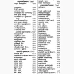 Brihad Parashar Horashastram Book (बृहद पाराशर होराशास्त्रम)