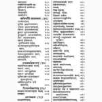 Brihad Parashar Horashastram Book (बृहद पाराशर होराशास्त्रम)