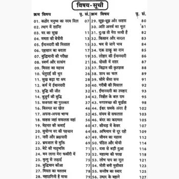 Drishtant Mahasagar Book (दृष्टांत महासागर पुस्तक)
