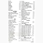 Fal Dipika Book (फल दीपिका पुस्तक)