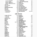 Gayatri Upasana Rahasya Book (गायत्री उपासना रहस्य पुस्तक)