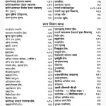 Gayatri Upasana Rahasya Book (गायत्री उपासना रहस्य पुस्तक)