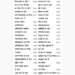 Janamkundali Ho-Na Ho Book (जन्मकुण्डली हो-न हो)