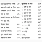 Janamkundali Ho-Na Ho Book (जन्मकुण्डली हो-न हो)