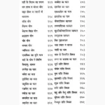 Janamkundali Ho-Na Ho Book (जन्मकुण्डली हो-न हो)
