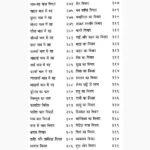 Janamkundali Ho-Na Ho Book (जन्मकुण्डली हो-न हो)
