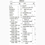 Jaiminiyasutrani Book, जैमिनीयसूत्राणि पुस्तक