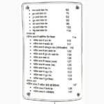 Jyotish Mein Rog Nidan Book, ज्योतिष में रोग निदान पुस्तक