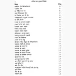 Jyotish Prashan Kundali Vichar Book, ज्योतिष प्रश्न कुंडली विचार पुस्तक