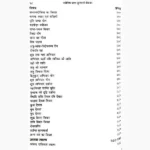 Jyotish Prashan Kundali Vichar Book, ज्योतिष प्रश्न कुंडली विचार पुस्तक