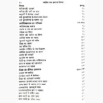 Jyotish Prashan Kundali Vichar Book, ज्योतिष प्रश्न कुंडली विचार पुस्तक