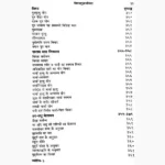 Jyotish Prashan Kundali Vichar Book, ज्योतिष प्रश्न कुंडली विचार पुस्तक