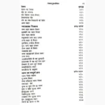 Jyotish Prashan Kundali Vichar Book, ज्योतिष प्रश्न कुंडली विचार पुस्तक