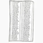 Kabir Dohawali Book (कबीर दोहावली पुस्तक)