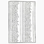 Kabir Dohawali Book (कबीर दोहावली पुस्तक)