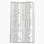 Kabir Dohawali Book (कबीर दोहावली पुस्तक)