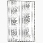 Kabir Dohawali Book (कबीर दोहावली पुस्तक)