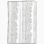 Kabir Dohawali Book (कबीर दोहावली पुस्तक)