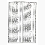 Kabir Dohawali Book (कबीर दोहावली पुस्तक)