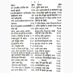 Kamaksha Mantra Book (कामाक्षा मंत्र पुस्तक)