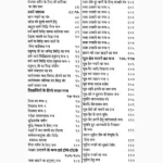 Kasht Nivaran Mantra Book (कष्ट निवारण मन्त्र पुस्तक)