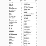 Koksaar Vaedhak Book (कोकसार वैधक पुस्तक)