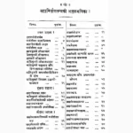 Mahanirvantantra Book (महानिर्वाणतन्त्र पुस्तक)