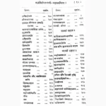 Mahanirvantantra Book (महानिर्वाणतन्त्र पुस्तक)